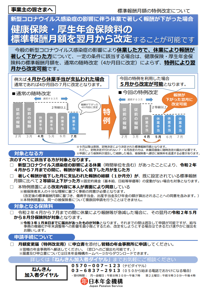 新型コロナの影響で給与が下がった場合の社会保険料の特例改定
