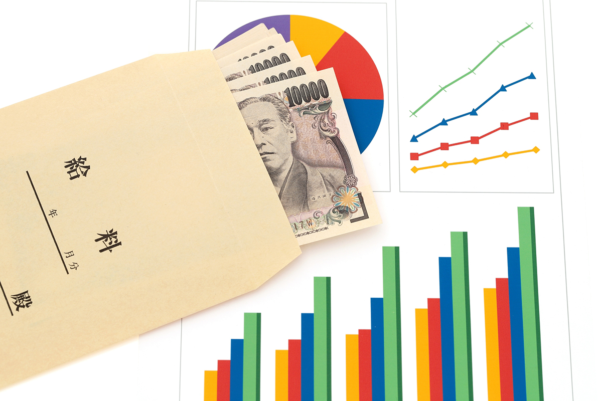 最低賃金引き上げへの対策